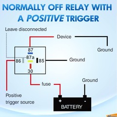 Nilight 5Pack Waterproof Relay Harness 40/30 AMP 12V 5PIN SPDT