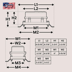 True Mods 12V DC Auto Waterproof Fuse 5-Pin Relay Box Block [6 Bosch Style Relay