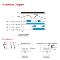GEYA DC Current Sensor Relay 2CO Over&Under Current monitor relay AC/DC 24-240V