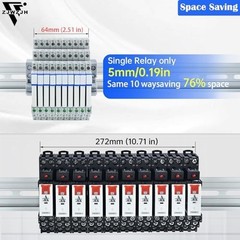 10Pcs Miniature Electromagnetic Relay 24V Coil SPDT 1NO 1NC for PLC, Din Rail