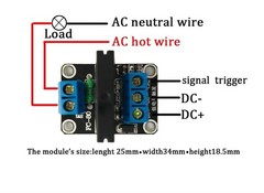 4 Channel 5V Low Level Trigger Solid State Relay Module with Fuse, 4 Way 250V…