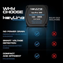 Elite 300 Amp Dual Battery Isolator – Voltage Sensitive Relay, Zero Power Loss