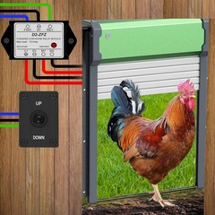 Groovely 12V DC Relay Module,Forward and Reverse Relay Module,with Waterproof DP
