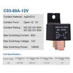 Reliable 12V 4-Pin Automotive Relay 80A – SPST Normally Open – JD2912-1H-12VDC