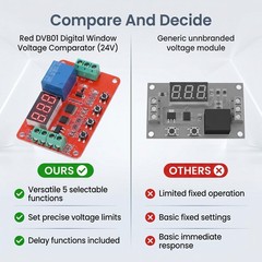 Digital Voltage Comparator, 0.1V Adjustable Window Voltage Monitor with Relay…