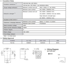 3PCS 832A-1A-F-S 12VDC 30A 4Pins SPST General Purpose Power Relays
