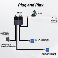 Primelux H4 Plug-and-Play Headlight Harness for LED Upgrade – Dual Relay Kit …