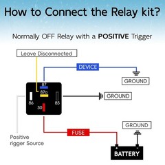 2 Pack Waterproof Relay and Harness Kits 40/30 AMP 12V Relay Switch | 5 Pin S…