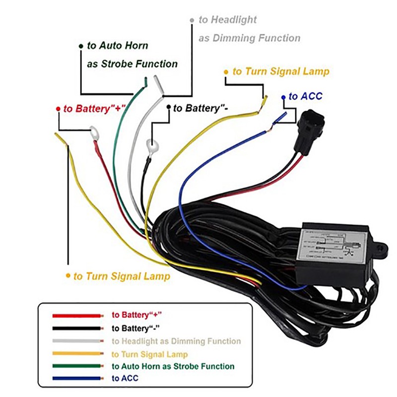 DRL Controller Car Auto LED Daytime Running Light Relay Harness Dimmer
