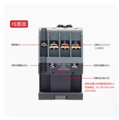 1PC CJX2S-3210 32A 1NO AC24/36/110/220/380V CJX2S AC contactor