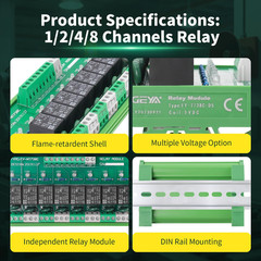 2 Channel Relay Module AC/DC 24V Relay Interface