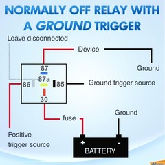 Nilight 5Pack Waterproof Relay Harness 40/30 AMP 12V 5PIN SPDT