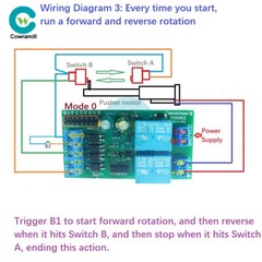 IO56D02 DC 12V 24V Motor Controller Relay Module Forward Reverse Control Board