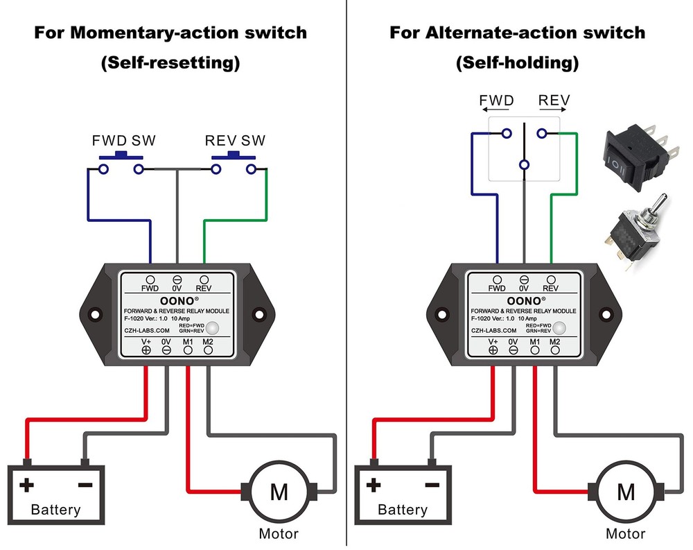 Forward and Reverse Relay Module for Motor/Linear Actuator, Reversing Relay M…