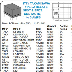QTY (5) OUDTM-SS-109DM ORIGINAL SPST 9Vdc 5A PCB MOUNT RELAYS
