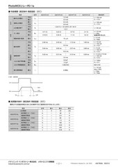 Panasonic PhotoMOS SSR AC/DC Relay 100V 1.3A AQY275A