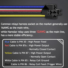 2 Pack 12V 40/30 Amp Car Relay DC 5 Pin SPDT and Harness – Heavy Duty 12 AWG Cop
