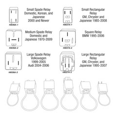 Fuel Injection Testing Simplified – 30A Amp Loop