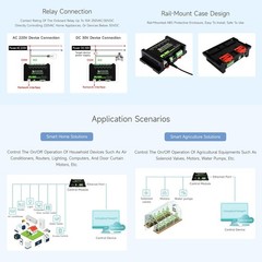 Modbus Ethernet Relay with PoE and ABS Enclosure for Industrial Applications
