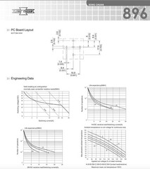 Efficient 12VDC Relay 50A SPDT Design with 10000000 Operations Life Expectancy