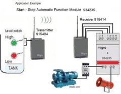 Pulse Trigger Start Stop Latching toggle Relay Set Reset Module 120V 240V AC DIN