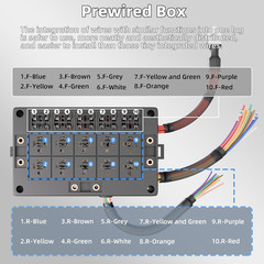 Relay Box 12V 10 Way Relay Block and 10 Way ATC/ATO Blade Fuse Panel Pre-Wired D