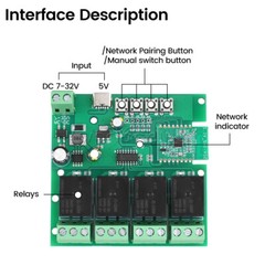 Ewelink AC DC7-32V 2/3/4CH Intelligent Bluetooth WIFI Relay Switch Module Type-C
