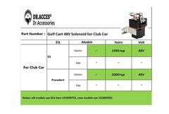 Golf Cart Solenoid48V 4 Terminal Solenoid Coil for Club Car DS Precedent Elec…