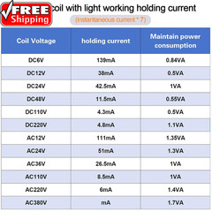 2PCS Electromagnetic Power Relay, 8-Pin 10A 110/120 AC Relay Coil with Socket Ba