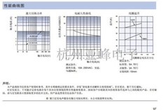 10PCS HF32F-G-005-HS3 5VDC RELAYS NEW HONGFA