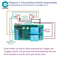 IO56D02 DC 12V 24V Motor Controller Relay Module Forward Reverse Control Board