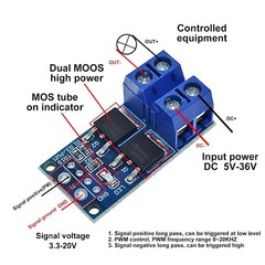 DC 5V-36V 15A 30A 400W Dual High Power MOSFET Trigger Switch Driver Module Tube