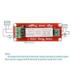 Solid State Relay Module, DC 3V32V Solid State Relay Module 1Bit High Level Trigge…