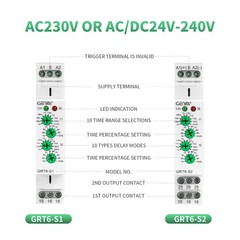 10A Asymmetric Cycle ON/OFF Repeat Timer Relay DIN Rail AC/DC 24V240V