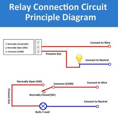 24V Relay Module 4pcs Opto Isolated DC Relay Board 10A for MCU Raspberry CNC