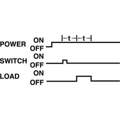 Dayton Multifunction Time Delay Relay, Octal, Multi Function, 10 Functions 120V