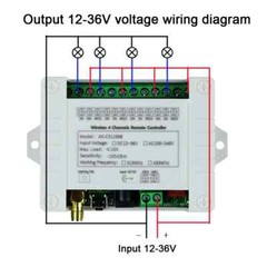 New Smart Multiple DC Channel Wireless Relay RF Remote Control Switches Receiver