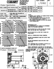 Gast 1R R6340R-50 3 HP Regenerative Blower 3 PH 208-230/460V Hazardous Location