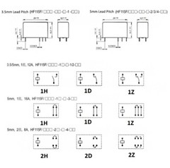 5V 12V 24V 48V Hongfa Relays JQX/HF115F-005 012 024-2ZS4 I-1HS3A 2HS4 1HS1 1ZS1