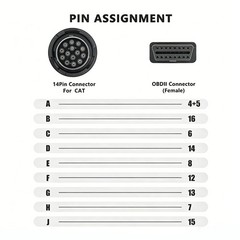 14 Pin to 16 Pin OBD2 Cable for Cat ET3 Caterpillar Diagnostic Adapter