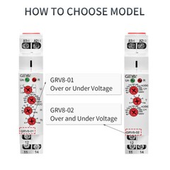 GEYA Over Under Voltage Monitoring Relay Single Phase Voltage Sensitive Relay