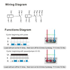 GEYA Asymmetric Cycle ON/OFF Timer Relay Switch 16A AC/DC12-240V Cycle Din Rail