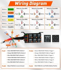 6 Way Waterproof Relay Box with Diodes, Pre-Wired 12V Automotive Fuse Panel, Rel