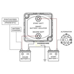 12V 140 Amp Dual Battery Isolator – Voltage Sensitive Relay (VSR) for Trucks & R