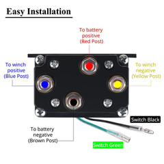 12V 250A Winch Solenoid Relay Contactor with 6 Protecting Caps for ATV UTV 2000-