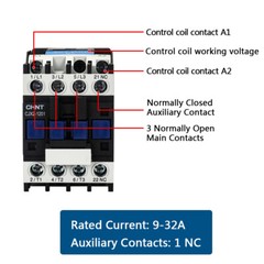 CJX2 Series 24V 36V 110V 220V 380V AC Contactors 9-95Amp Coil Voltage 3 Pole 3P