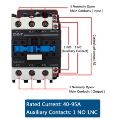 CJX2 Series 24V 36V 110V 220V 380V AC Contactors 9-95Amp Coil Voltage 3 Pole 3P