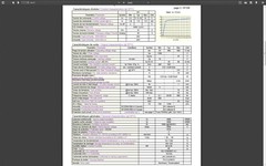 Celduc Okpac SO967460 40A Halbleiterrelais Zero Cross Solid State Relay