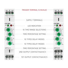 GEYA Asymmetric Cycle ON/OFF Timer Relay Switch 16A AC/DC12-240V Cycle Din Rail
