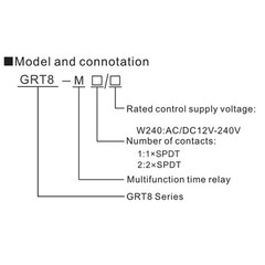 GRT8-M1 on Off Time Delay Relay 16A AC/DC12V-240V Multifunction Din Rail8613